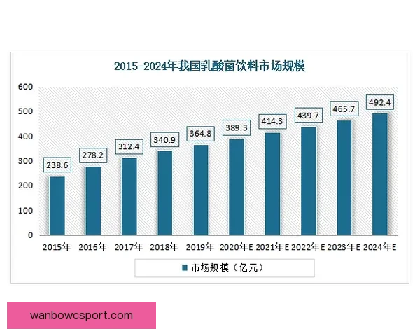 基于世界杯竞猜数据的预测模型与分析方法探讨
