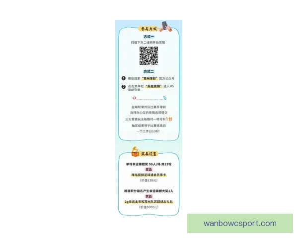 世界杯竞猜预测挑战 让你猜中每场比赛的精准比分 赢取丰厚奖品