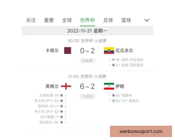 世界杯竞猜赛事数据分析与预测精准策略全面解析 世界杯竞猜赛事数据分析与预测精准策略全面解析