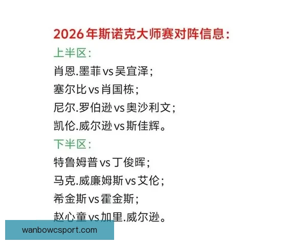 推荐可靠世界杯竞猜网站助你轻松预测赛事结果精彩纷呈活动等你参与 推荐可靠世界杯竞猜网站助你轻松预测赛事结果精彩纷呈活动等你参与
