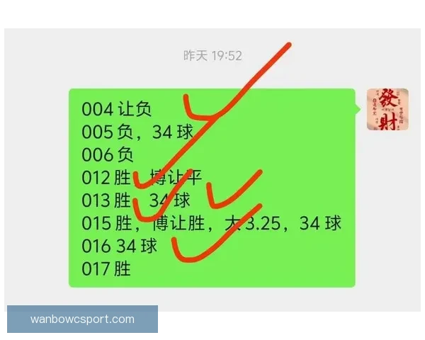 足球竞猜官网权威指南全面解析赛事预测技巧与投注技巧新手必读