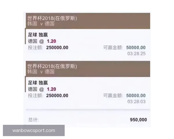 揭秘世界杯买球平台最新趋势与安全投注攻略全面解析