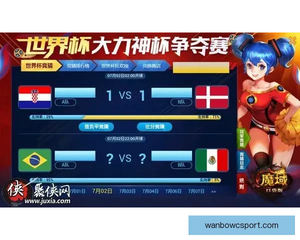 世界杯竞猜赛事数据深度分析与未来走势预测指南