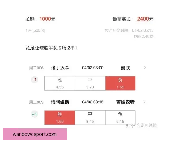 精准体育赛事竞猜推荐，全面分析胜负走势与投注策略