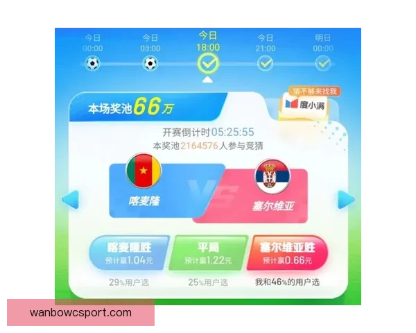 世界杯竞猜赛事数据分析与预测精准策略全面解析