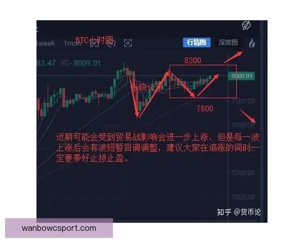 精准分析赛事胜负走势，助力足球竞猜投注稳赢策略