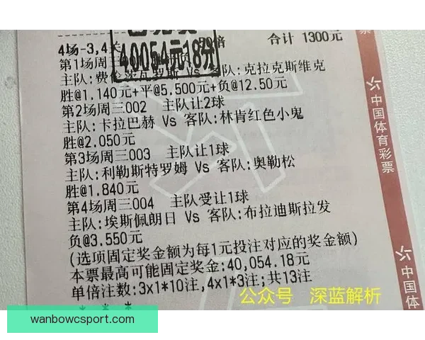 世界杯竞猜赛事数据深度解析与胜负趋势预测指南